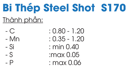 BITHEPSTEELSHOTS170-02