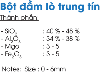 Giới thiệu về Vật Liệu Chịu Lửa Phong Đạt