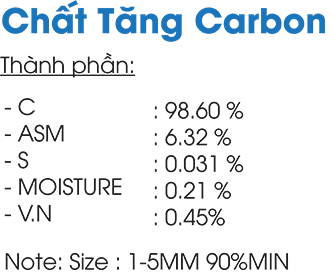chat-tang-carbon-01